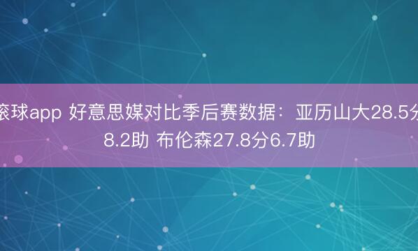 滚球app 好意思媒对比季后赛数据：亚历山大28.5分8.2助 布伦森27.8分6.7助